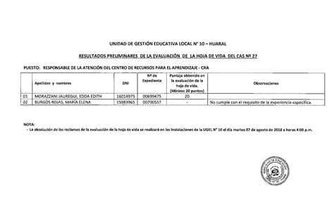 CAS 27 Resultados Preliminares de la Evaluación de Hoja de Vida