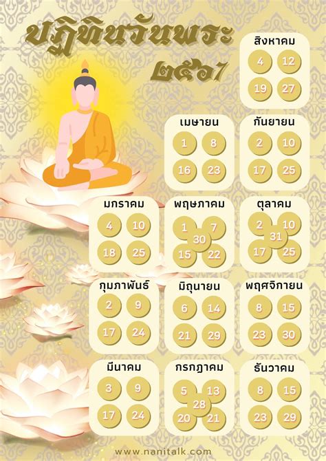 วันพระปี 2567 ตรงกับวันไหนบ้าง วางแผนทำบุญตลอดปี