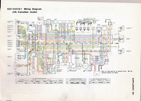 Z R D Wiring Diagram Kzrider Forum Kzrider Kz Z Z Motorcycle