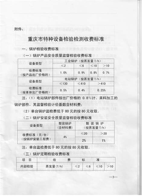 重庆市物价局 重庆市财政局 关于我市特种设备检验检测收费标准的通知重庆市市场监督管理局