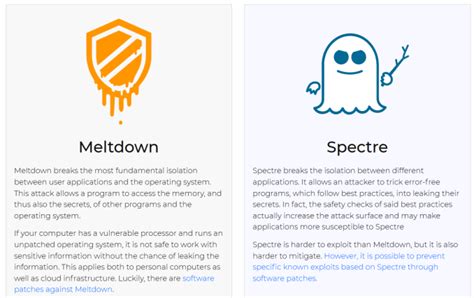 Understanding Meltdown Spectre What To Know About New Exploits That