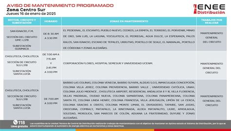 Programan cortes de energía para este jueves en SPS y Choluteca