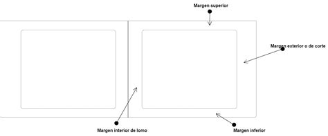 ¿cómo Configurar Los Márgenes En Word Y Cuáles Son Los Adecuados