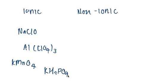 Solved A Write The Formula For Each Of These Compounds B Tell