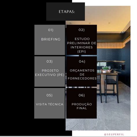 Proposta De Or Amento De Interiores Boulevard Arquitetura Hotmart