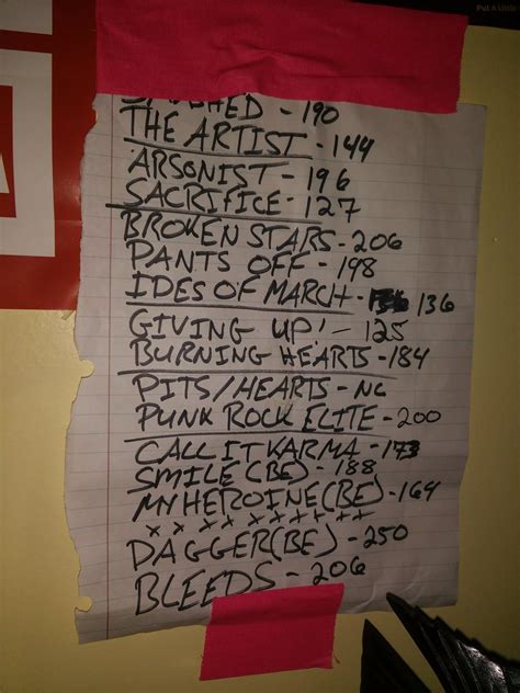 Fans are debating the setlist length and how long are TSO shows 9