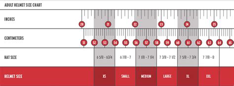 Sizing Charts - Simpson Motorcycle Helmets