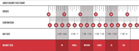 Sizing Charts - Simpson Motorcycle Helmets