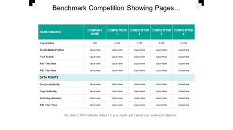 Benchmarking Data PowerPoint Templates Slides And Graphics