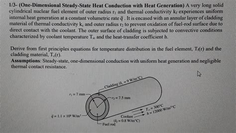 Solved One Dimensional Steady State Heat Conduction Chegg