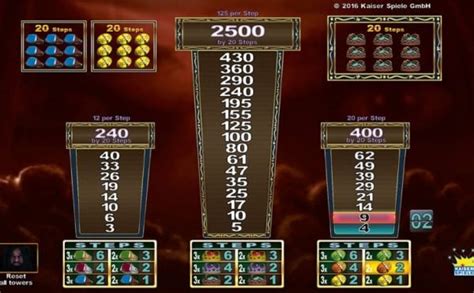 Fire Queen Slot Enjoy Totally Free Inside The Demo Setting WMS