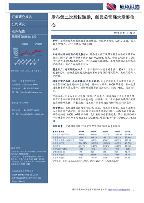 发布第二次股权激励，彰显公司强大发展信心