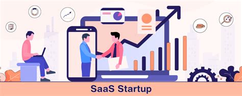 Top Saas Startup Strategies You Must Try In Software