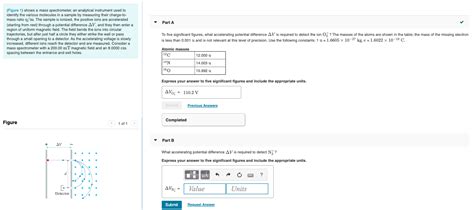 Solved Part A Figure 1 Shows A Mass Spectrometer An Chegg