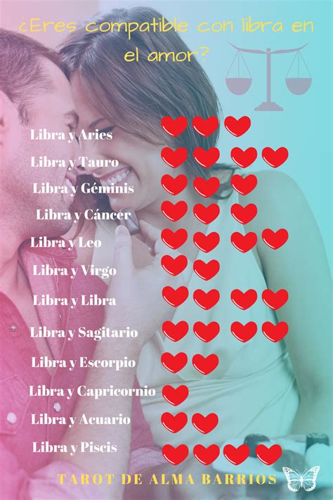 Compatibilidades Amorosas Con Libra Libra Y Escorpio Libra Y