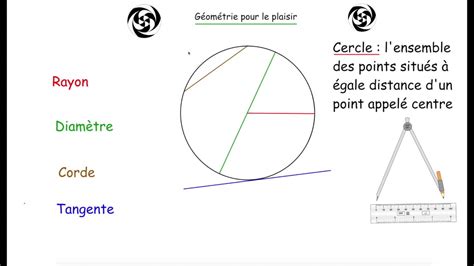 G Om Trie Cercles Et Arcs Youtube