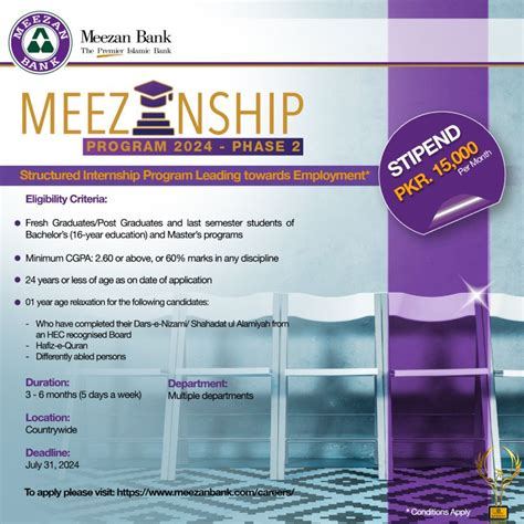 Meezan Bank Internship Program 2024 Meezanship Phase Ii