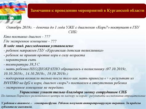 Противоэпидемические мероприятия при подозрении на корь. Мероприятия ...