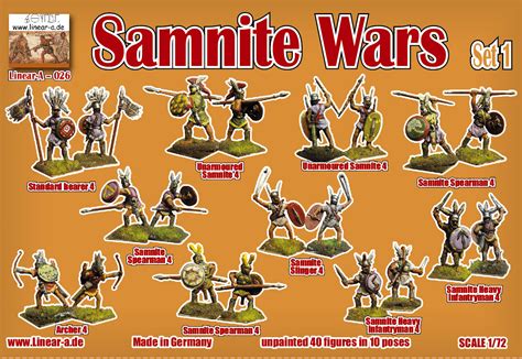 1/72 Samnite Wars Infantry Set 1 - 1/72 Plastic figures