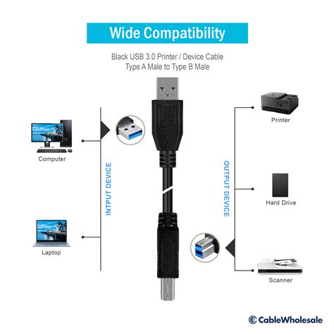 USB Printer Cable V3 0 Black Type A To B Male 6ft