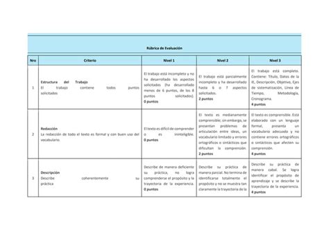 Rúbrica de Evaluación docx Descarga Gratuita