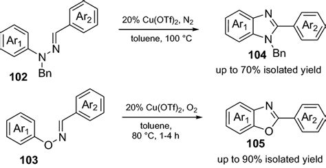 Cuotf2 Catalyzed Intramolecular Oxidative Cyclization Of N Benzyl