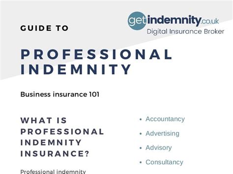 What Is Professional Indemnity Insurance Infographic