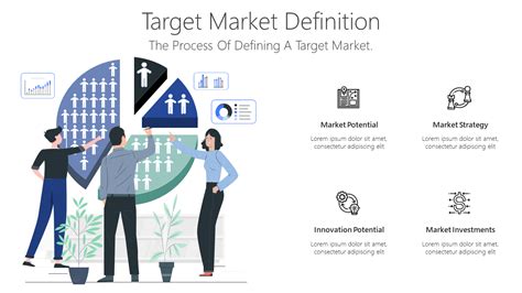 Target Market Definition