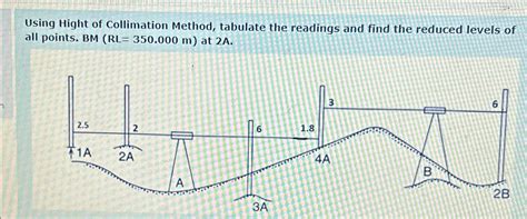 Solved Using Hight Of Collimation Method Tabulate The Chegg