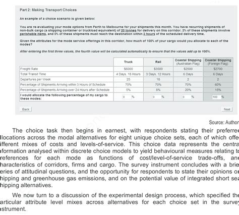 Practice Choice Menu Screen Download Scientific Diagram