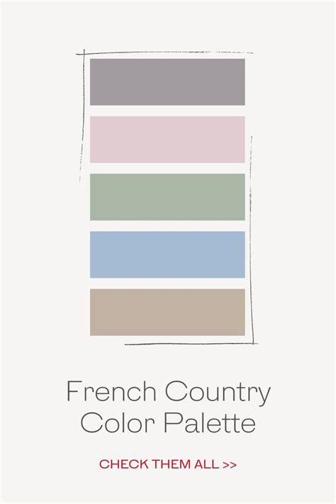 French Country Color Palette 2025 Beginners Guide Brocante Ma