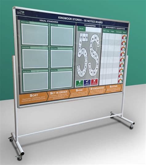 Printed Whiteboards | My Visual Management