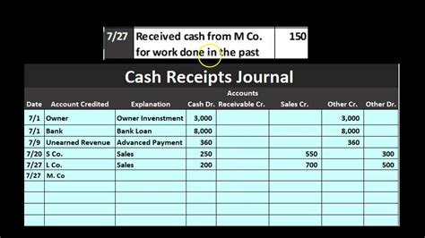 Cpj And Crj Examples Online Sales Alphamedicalmanagement