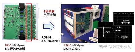 Sic Mosfet Si Mosfetigbt