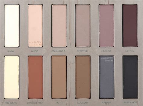 Urban Decay Naked Ultimate Basics Eyeshadow Palette Review And