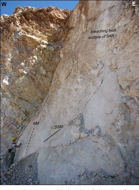 Figure 9 from Structural analyses of Şaphane relay ramps and fault