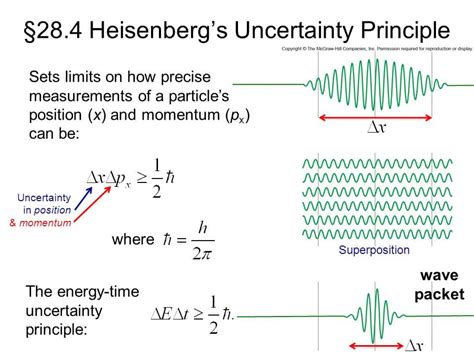 物理代写 量子力学代写Quantum mechanics代考 PHYS3001 Time Evolution of the Density