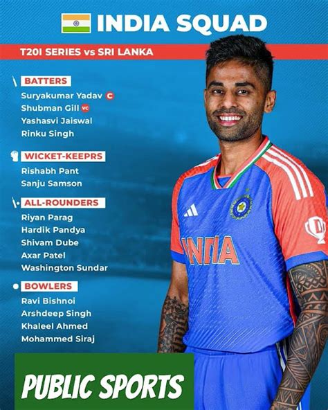 Indian Cricket Board Announced T20 Squad Against Sri Lanka Upcoming