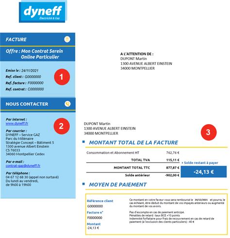 page 1 avec indication Dyneff Électricité Gaz