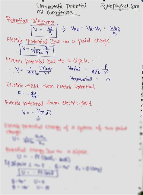 SOLUTION: Formula sheet electric potential and capacitance class 12 physics - Studypool