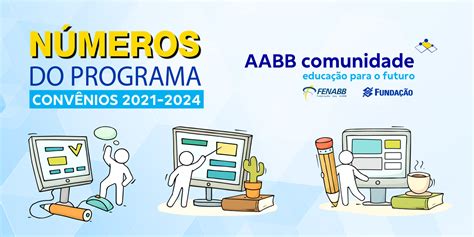 Aabb Comunidade Veja Os N Meros Do Programa Em Fenabb