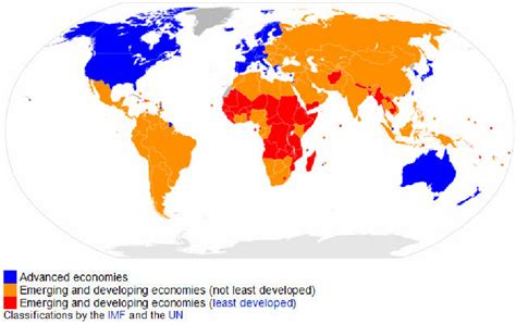 Learn Economics: What makes Indian economy special