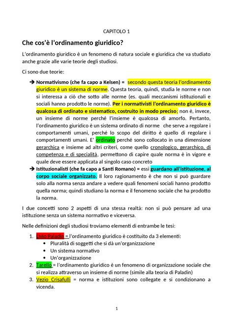 Diritto Costituzionale Con Appunti Appunti Di Diritto Costituzionale