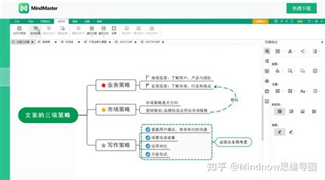 思维导图工具软件有哪些？盘点这10款好用的给大家！ 知乎