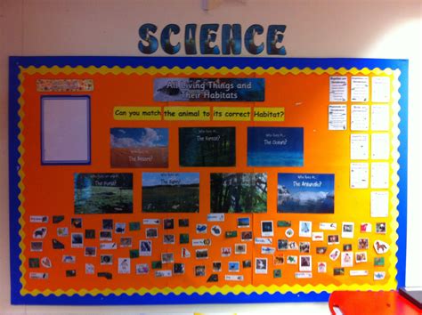 Science Living Things And Their Habitats Display Boards For School