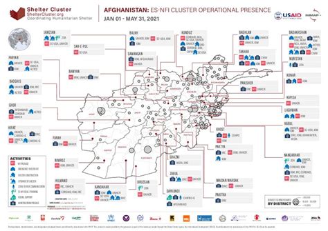 Document Afghanistan Es Nfis Cluster Operational Presence Dashboard