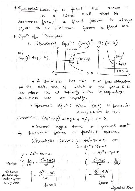 Solution Parabola With Introduction To Conics Handwritten English