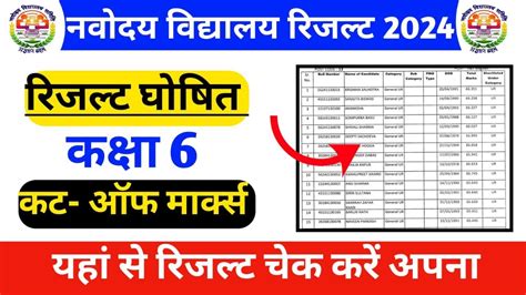 Navodaya Result Navodaya Result Kaise Check Kare Navodaya