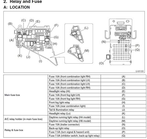 DIAGRAM Subaru Outback 2002 User Wiring Diagram MYDIAGRAM ONLINE