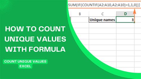 How Do I Count Unique Values In Excel Based On Criteria Printable Online